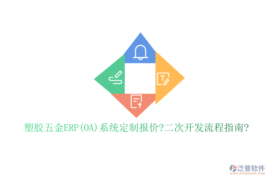 塑膠五金ERP(OA)系統(tǒng)定制報價?<a href=http://digitaldepost.com/Implementation/kaifa/ target=_blank class=infotextkey>二次開發(fā)</a>流程指南?