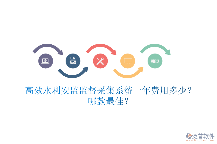 高效水利安監(jiān)監(jiān)督采集系統(tǒng)一年費(fèi)用多少？哪款最佳？