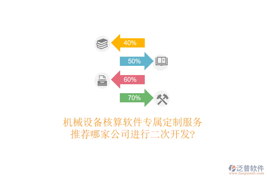 機(jī)械設(shè)備核算軟件專屬定制服務(wù)，推薦哪家公司進(jìn)行<a href=http://digitaldepost.com/Implementation/kaifa/ target=_blank class=infotextkey>二次開發(fā)</a>?