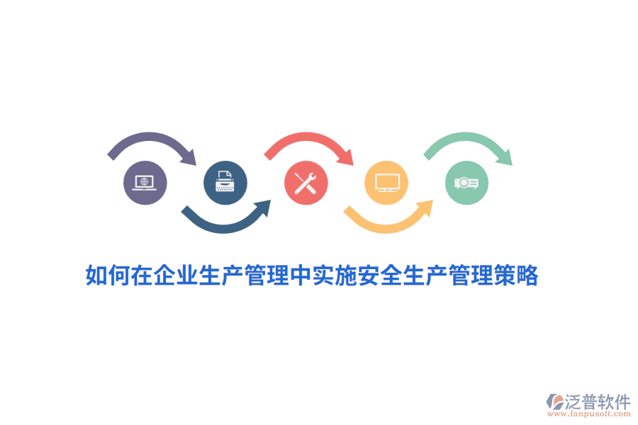  如何在企業(yè)生產(chǎn)管理中實施安全生產(chǎn)管理策略？