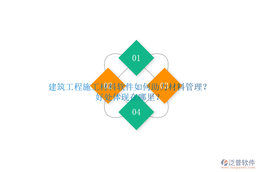 建筑工程施工材料軟件如何助力材料管理？好處體現(xiàn)在哪里？