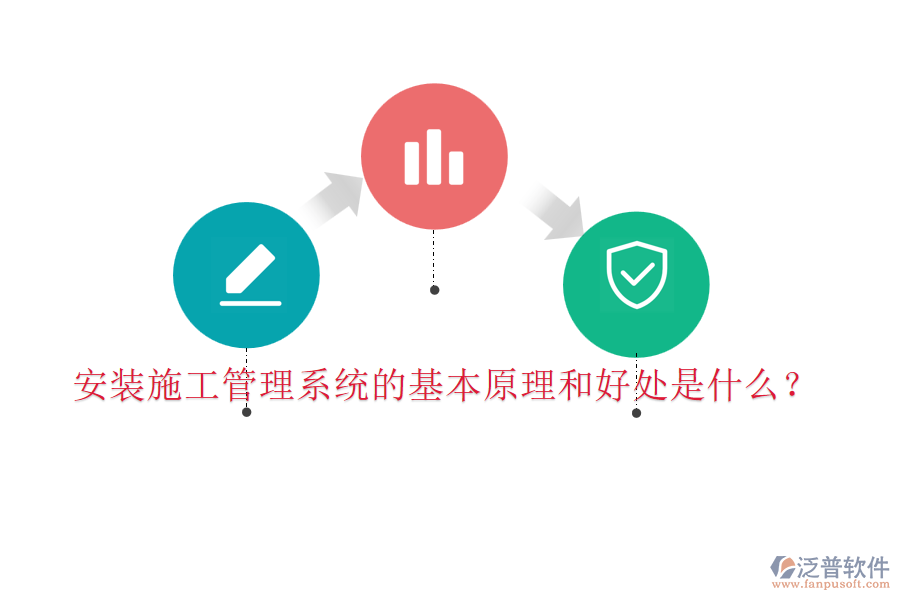 安裝施工管理系統(tǒng)的基本原理和好處是什么？