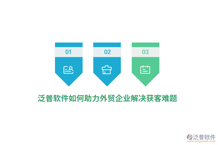 泛普軟件如何助力外貿(mào)企業(yè)解決獲客難題？