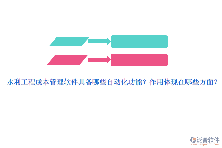 水利工程成本管理軟件具備哪些自動化功能？作用體現(xiàn)在哪些方面？