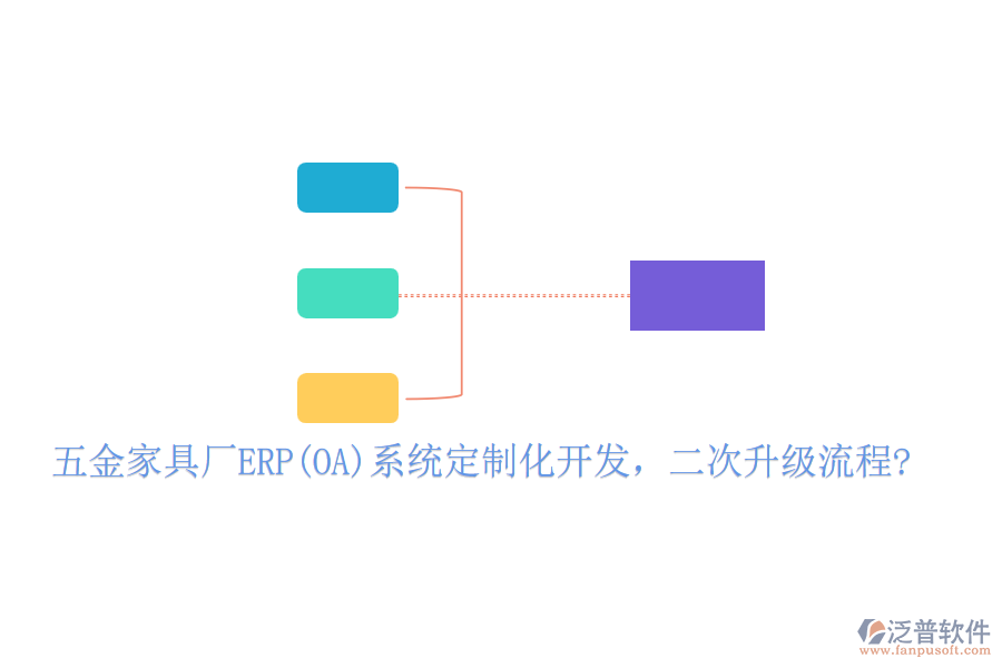 五金家具廠ERP(OA)系統(tǒng)定制化開(kāi)發(fā)，二次升級(jí)流程?