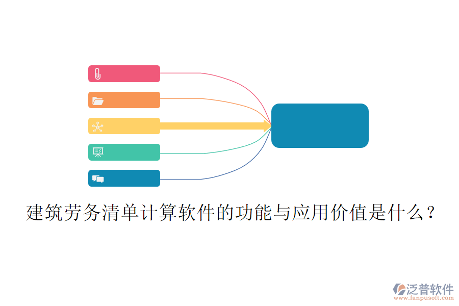 建筑勞務清單計算軟件的功能與應用價值是什么？
