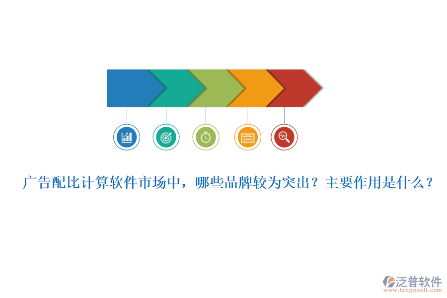 廣告配比計(jì)算軟件市場中，哪些品牌較為突出？主要作用是什么？