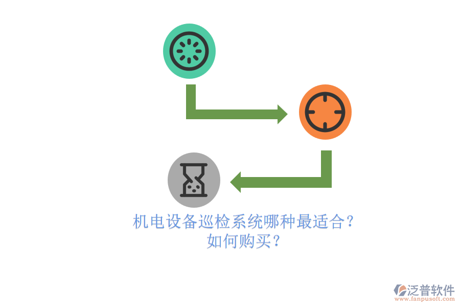 機(jī)電設(shè)備巡檢系統(tǒng)哪種最適合？.png