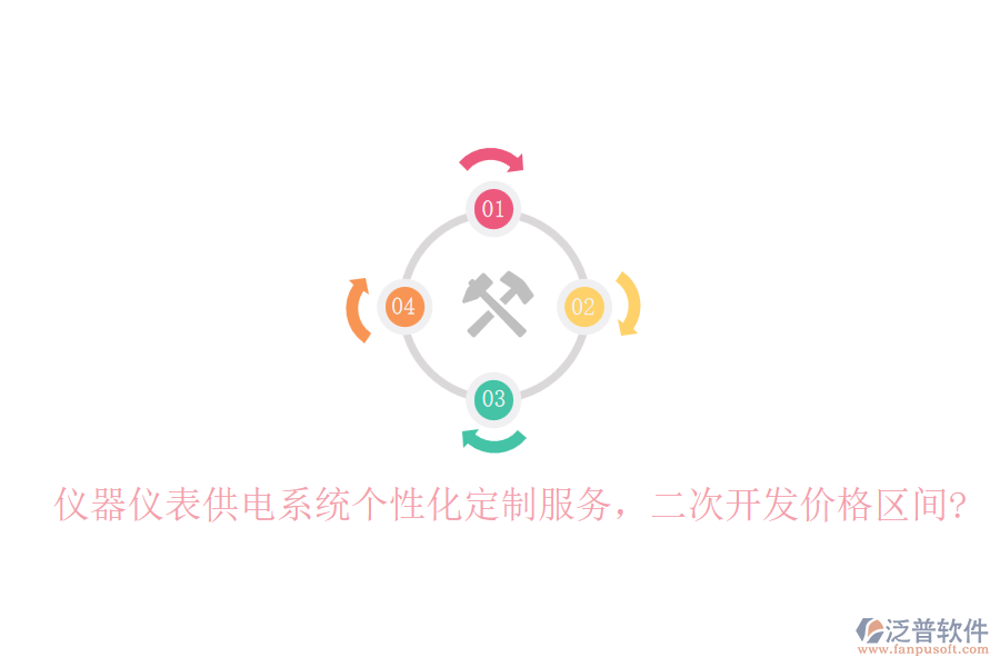 儀器儀表供電系統(tǒng)個(gè)性化定制服務(wù)，二次開(kāi)發(fā)價(jià)格區(qū)間?