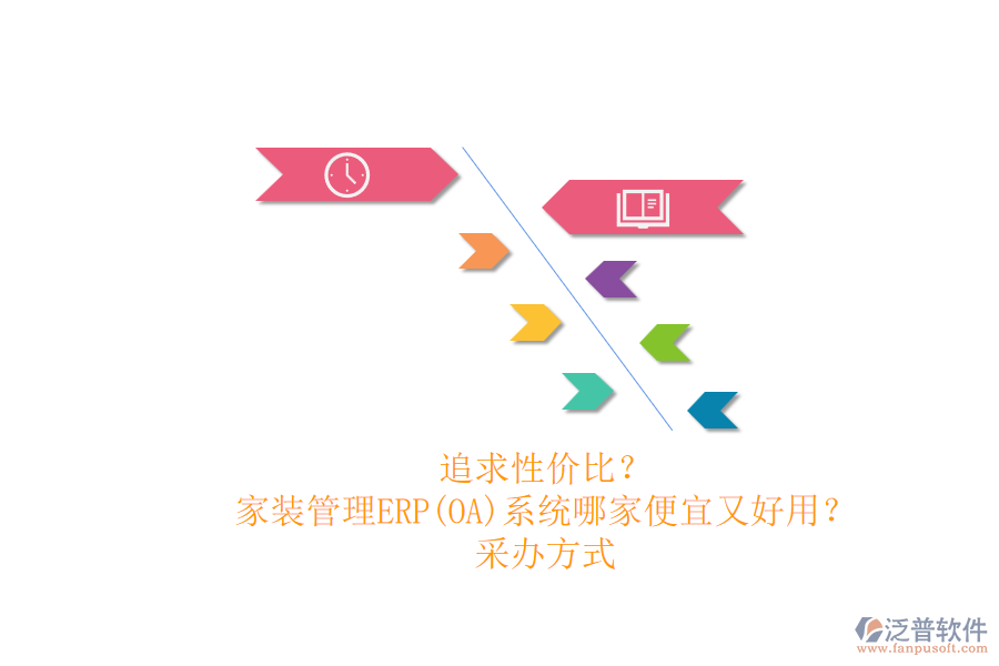 家裝管理ERP(OA)系統(tǒng)哪家便宜又好用？.png