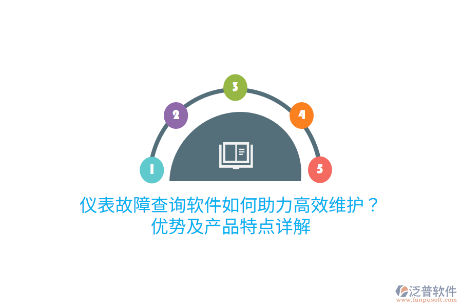 儀表故障查詢軟件如何助力高效維護(hù)？?jī)?yōu)勢(shì)及產(chǎn)品特點(diǎn)詳解