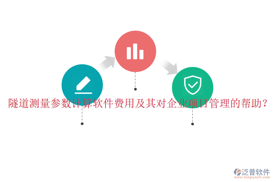 隧道測量參數(shù)計算軟件費用及其對企業(yè)項目管理的幫助？