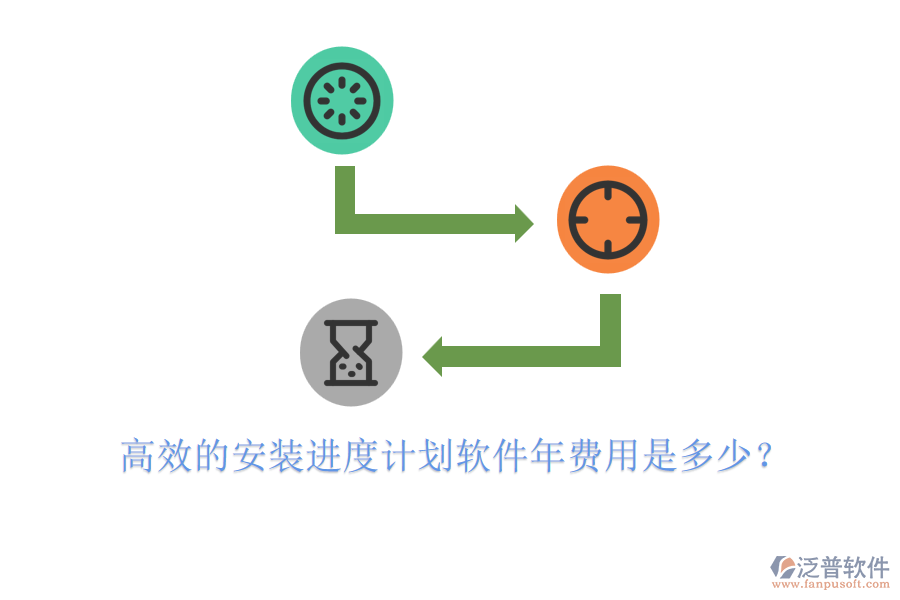 高效的安裝進(jìn)度計(jì)劃軟件年費(fèi)用是多少？