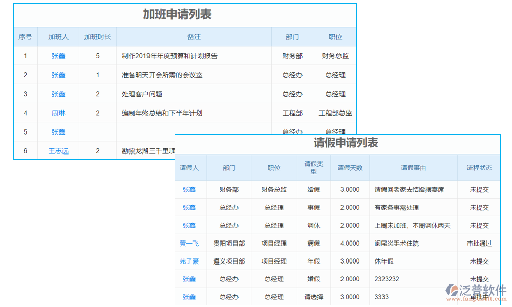 建筑勞務記工軟件