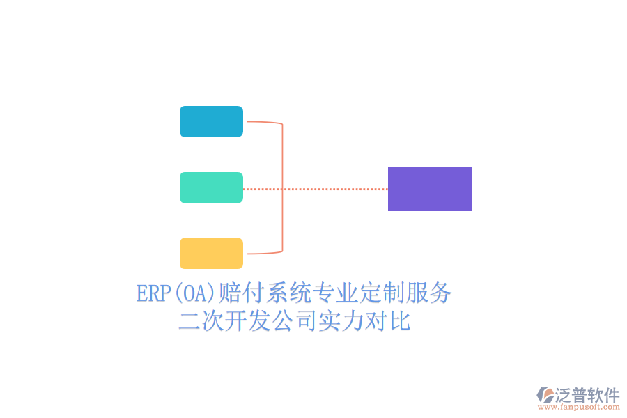 ERP(OA)賠付系統(tǒng)專業(yè)定制服務(wù)，二次開發(fā)公司實(shí)力對(duì)比
