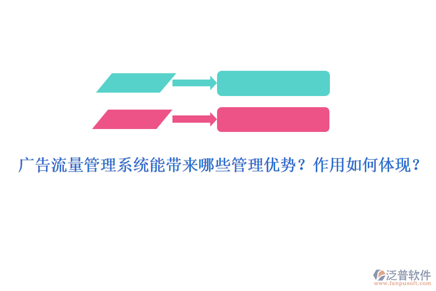 廣告流量管理系統(tǒng)能帶來哪些管理優(yōu)勢？作用如何體現(xiàn)？