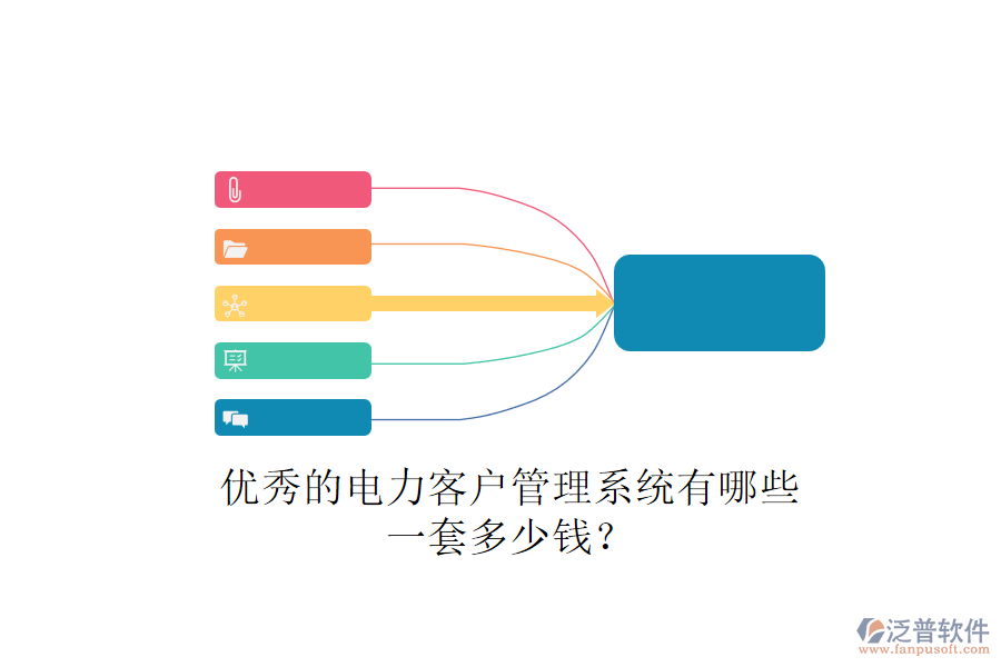 優(yōu)秀的電力客戶管理系統(tǒng)有哪些，一套多少錢？