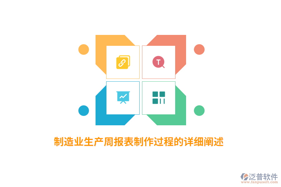 <a href=http://digitaldepost.com/erp/zhizao/ target=_blank class=infotextkey>制造業(yè)</a>生產(chǎn)周報表制作過程的詳細闡述