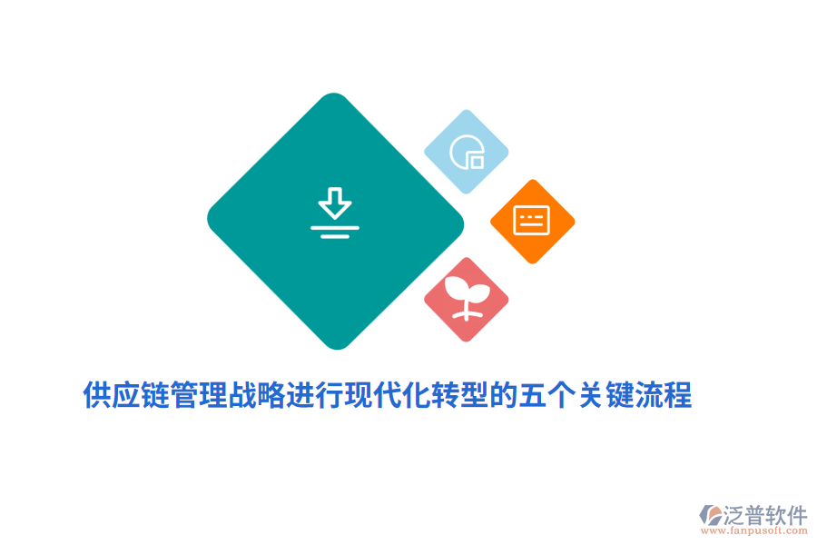 供應鏈管理戰(zhàn)略進行現代化轉型的五個關鍵流程