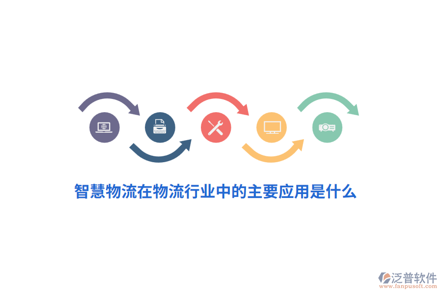 智慧物流在物流行業(yè)中的主要應(yīng)用是什么？