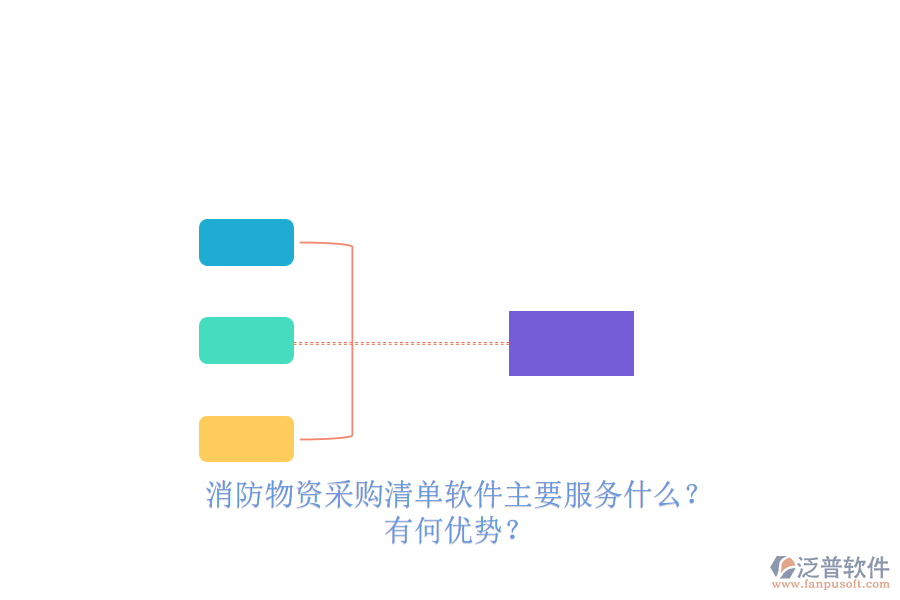 消防物資采購清單軟件主要服務什么？有何優(yōu)勢？