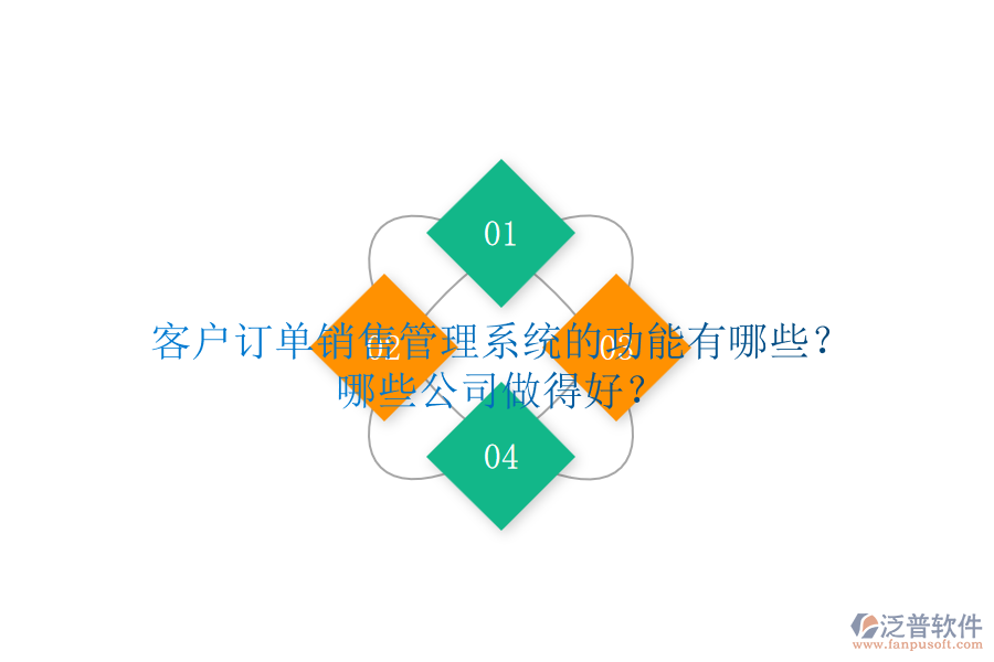 客戶訂單銷售管理系統(tǒng)的功能有哪些？哪些公司做得好？