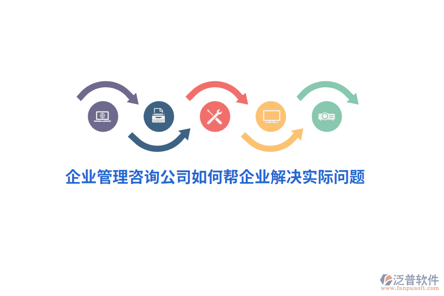 企業(yè)管理咨詢公司如何幫企業(yè)解決實(shí)際問題？