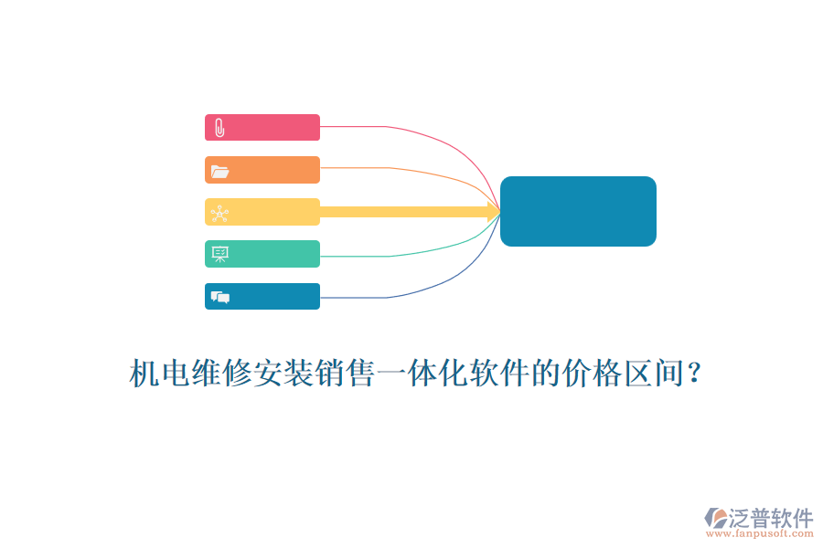 機(jī)電維修安裝銷售一體化軟件的價格區(qū)間？