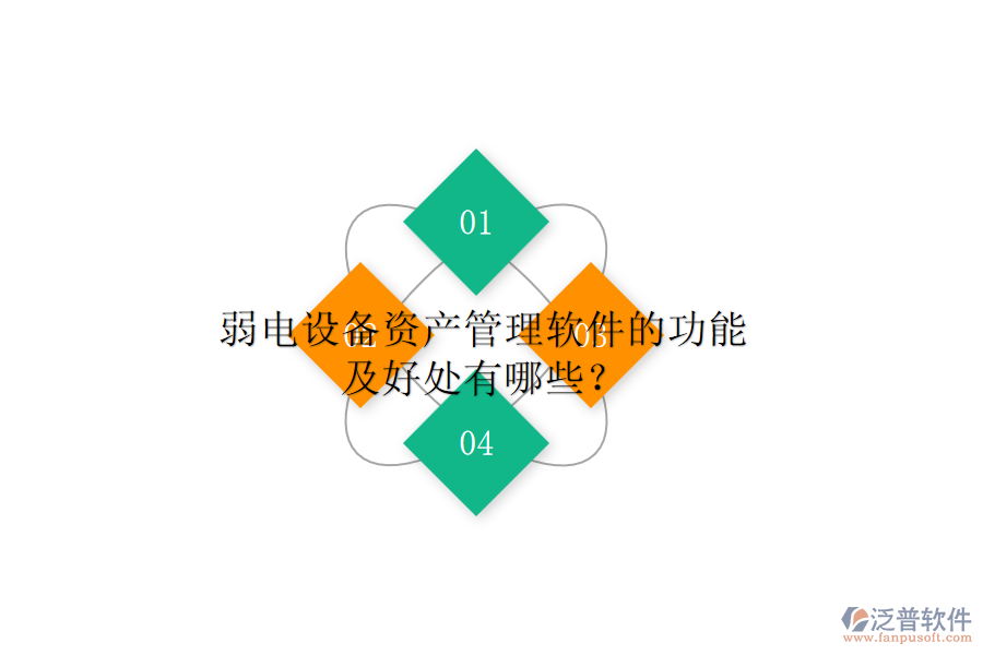 弱電設(shè)備資產(chǎn)管理軟件的功能及好處有哪些？