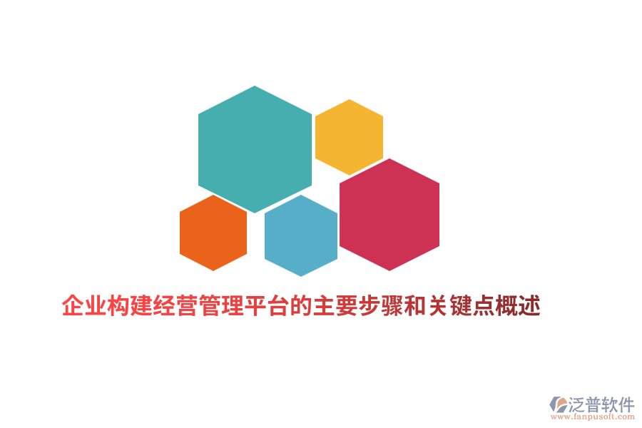 企業(yè)構(gòu)建經(jīng)營管理平臺(tái)的主要步驟和關(guān)鍵點(diǎn)概述
