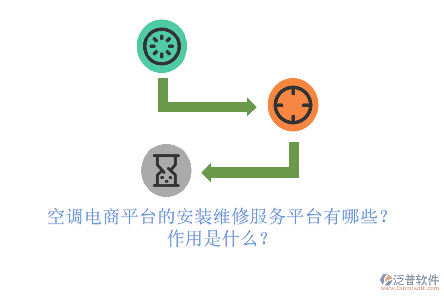 空調(diào)電商平臺的安裝維修服務平臺有哪些？作用是什么？
