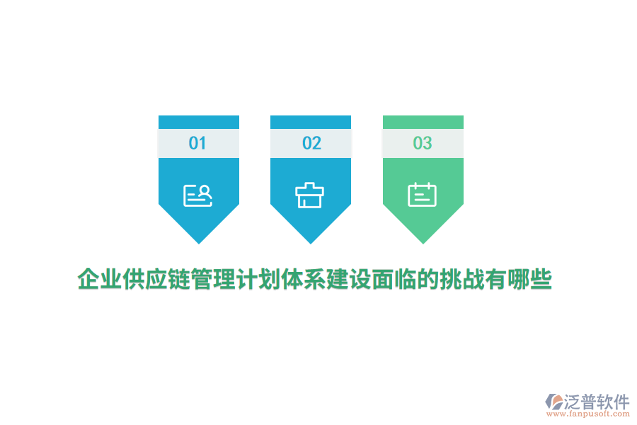 企業(yè)供應(yīng)鏈管理計(jì)劃體系建設(shè)面臨的挑戰(zhàn)有哪些？