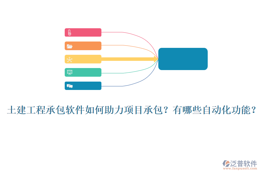 土建工程承包軟件如何助力項目承包？有哪些自動化功能？