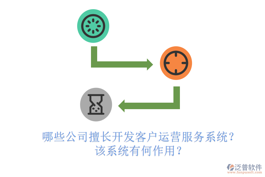 哪些公司擅長開發(fā)客戶運營服務(wù)系統(tǒng)？該系統(tǒng)有何作用？