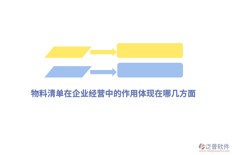 物料清單在企業(yè)經(jīng)營中的作用體現(xiàn)在哪幾方面？