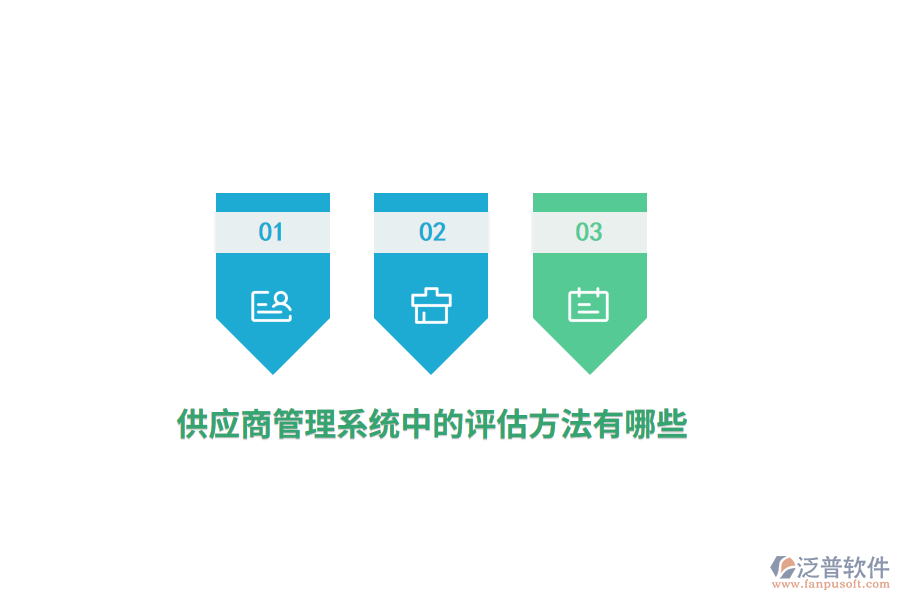 供應(yīng)商管理系統(tǒng)中的評(píng)估方法有哪些？