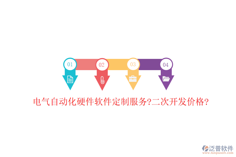 電氣自動(dòng)化硬件軟件定制服務(wù)?<a href=http://digitaldepost.com/Implementation/kaifa/ target=_blank class=infotextkey>二次開發(fā)</a>價(jià)格?