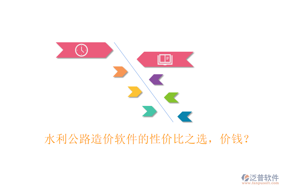 水利公路造價軟件的性價比之選，價錢？