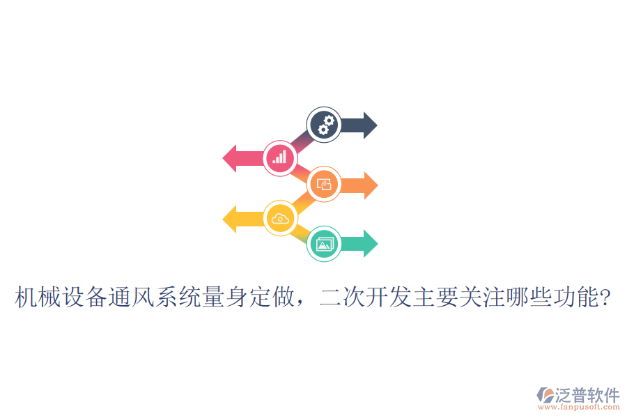 機(jī)械設(shè)備通風(fēng)系統(tǒng)量身定做，二次開(kāi)發(fā)主要關(guān)注哪些功能?