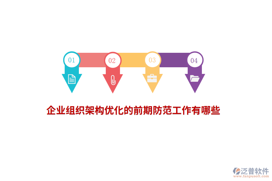 企業(yè)組織架構(gòu)優(yōu)化的前期防范工作有哪些？