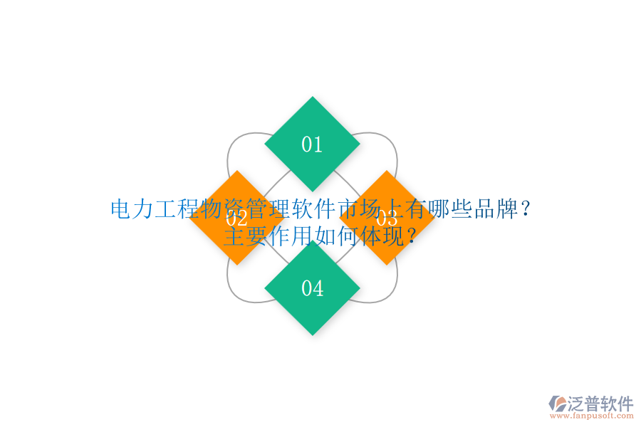 電力工程物資管理軟件市場上有哪些品牌？主要作用如何體現(xiàn)？