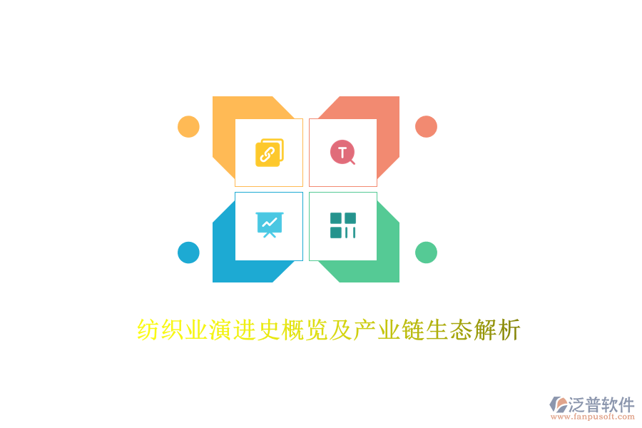 紡織業(yè)演進史概覽及產業(yè)鏈生態(tài)解析