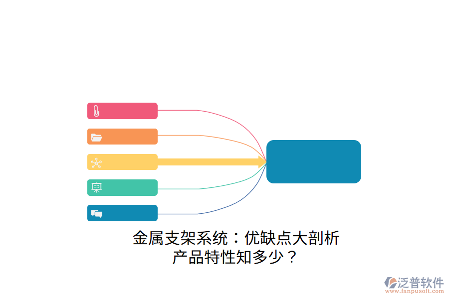金屬支架系統(tǒng)：優(yōu)缺點(diǎn)大剖析，產(chǎn)品特性知多少？