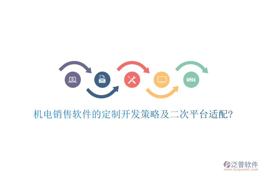 機(jī)電銷售軟件的定制開發(fā)策略及二次平臺適配?