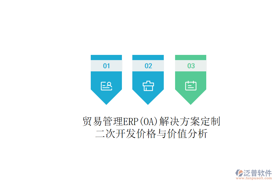 貿(mào)易管理ERP(OA)解決方案定制，二次開發(fā)價格與價值分析