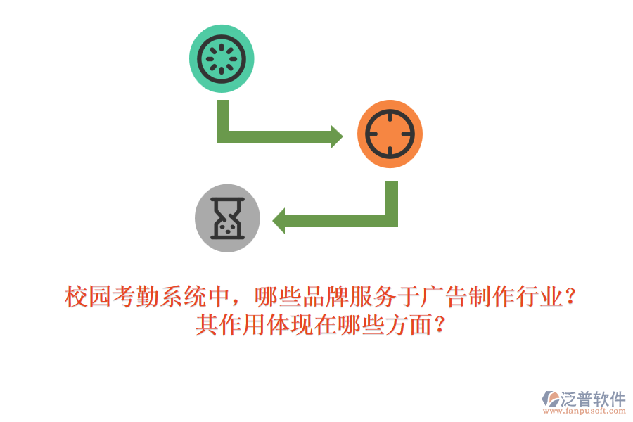 校園考勤系統(tǒng)中，哪些品牌服務(wù)于廣告制作行業(yè)？其作用體現(xiàn)在哪些方面？