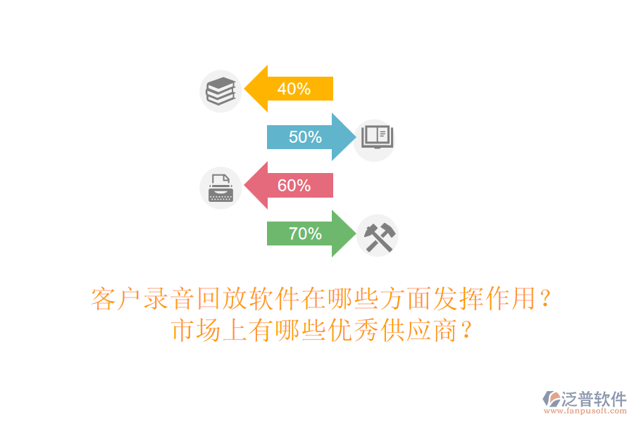 客戶錄音回放軟件在哪些方面發(fā)揮作用？市場上有哪些優(yōu)秀<a href=http://digitaldepost.com/fanpupm/gysgl/ target=_blank class=infotextkey>供應商</a>？
