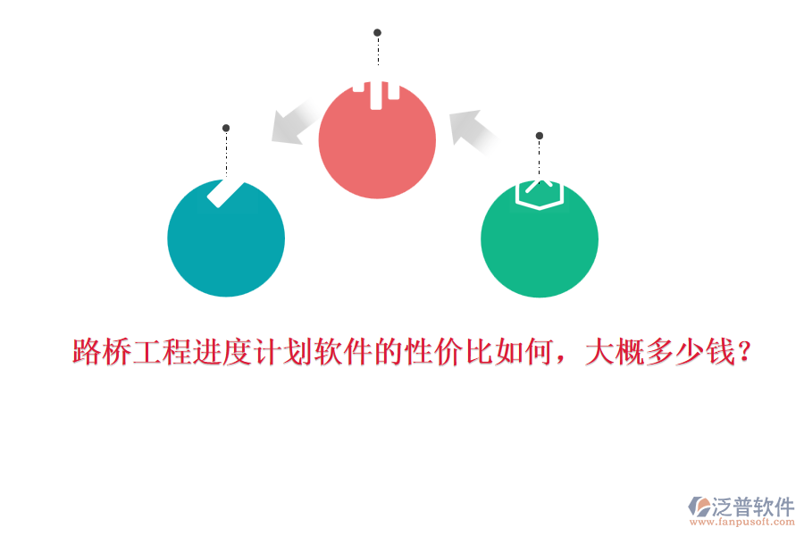 路橋工程進度計劃軟件的性價比如何，大概多少錢？
