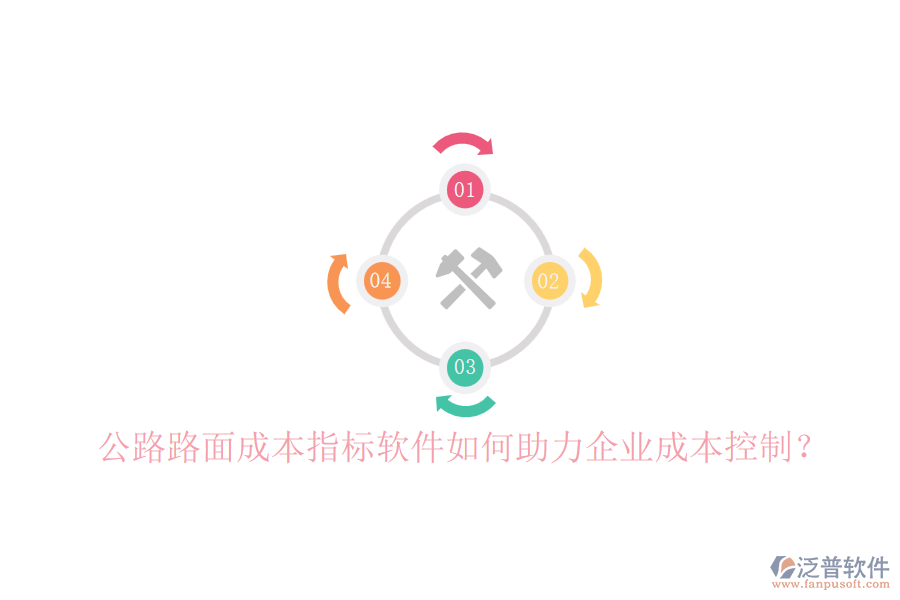 公路路面成本指標軟件如何助力企業(yè)成本控制？
