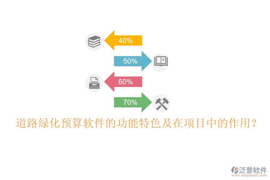 道路綠化預(yù)算軟件的功能特色及在項(xiàng)目中的作用？